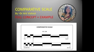 COMPARATIVE SCALE [upl. by Alimat]