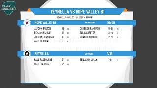 Adelaide Turf CA  B1 PREPD Hydration Grade  GRAND FINAL  Reynella v Hope Valley B1  Day 1 [upl. by Tuesday185]