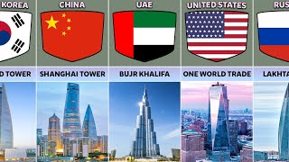 Tallest Building From Different Countries [upl. by Lindahl]