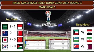 Hasil Kualifikasi Piala Dunia Zona Asia Tadi MalamARAB SAUDI vs INDONESIAJEPANG vs CHINA [upl. by Lecroy]