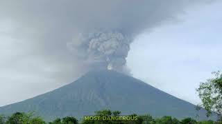 The Most DANGEROUS Active Volcanoes on Earth 2024 [upl. by Tabor776]