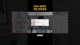 ‼️24년도 편입 모집요강 분석입니다 25년도 요강 나오는대로 업로드할 예정입니다 편입 편입수학 편입학원 [upl. by Sukhum]