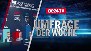 FELLNER LIVE Die Umfrage der Woche [upl. by Pollard]