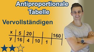 Antiproportionale Zuordnungen  Aufgabe mit Lösung  Tabelle vervollständigen und Formel berechnen [upl. by Bust]