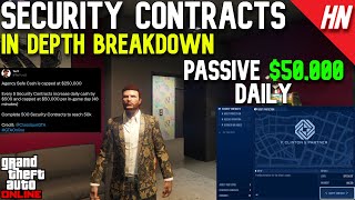 Security Contracts Breakdown  Passive 20K Daily  GTA Online No BS CHANGED [upl. by Karr]