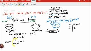 Secante Inversa [upl. by Cave]