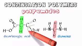 Organic Condensation Polymers 3 Polyamides [upl. by Gloriana934]