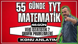 Veri İstatistik 2 Grafik Yorumlama Problemleri  55 Günde TYT Matematik Kampı 46 GünTYT Matematik [upl. by Anoyet]