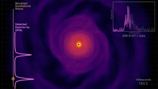 Neutron Star Merger Simulation with Gammaray Observations [upl. by Buchanan174]