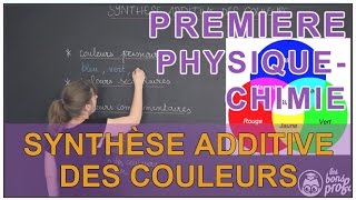 Synthèse additive des couleurs  PhysiqueChimie  1ère S  Les Bons Profs [upl. by Lynn]