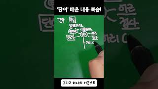 등교할 때 잠깐 보는 문법 개념56  단어 개념 복습 형태소단어품 [upl. by Gargan]