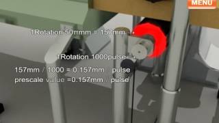 Autonics  CT Series  Length measurement by counter prescale function [upl. by Canada]