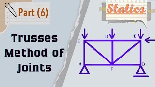 6StaticsTrussesMethod of Joints [upl. by Tinaret]