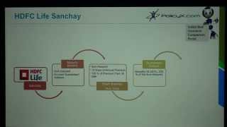 PolicyX  HDFC Life Sanchay  Savinginvestmentplan [upl. by Oratnek]