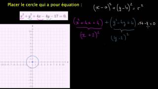 Le centre et le rayon dun cercle déquation donnée [upl. by Miksen]