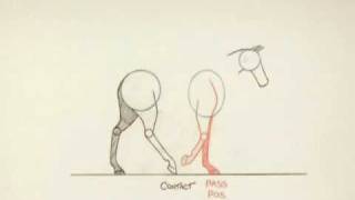 Animating Horse Walk Cycle [upl. by Lander]