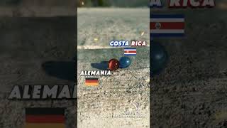 Costa Rica vs Alemania 🇨🇷 🇩🇪 quotCarrera de Canicasquot 😱 [upl. by Gillman]