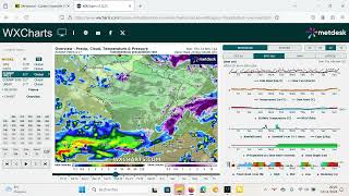 Point météo du 141124 [upl. by Maurizio]