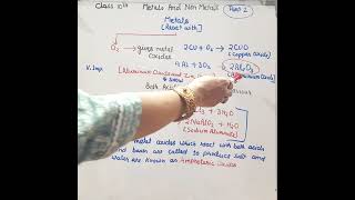 Amphoteric Oxides shortsfeed youtubeshorts trendingshorts chemistry class10th tricks [upl. by Karyn]