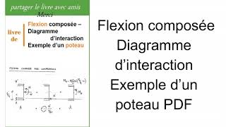 Flexion composée – Diagramme d’interaction Exemple d’un poteau PDF [upl. by Ainoek431]