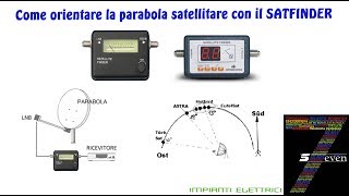 Come orientare la parabola satellitare con il SATFINDER [upl. by Aria]