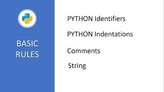 Python Syntax Basic Rules [upl. by Carlye]