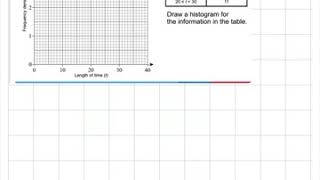 Mathswatch help Drawing histogram [upl. by Cristal]