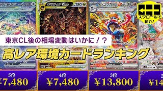 【ポケカ相場】プレイヤー勢必見！！大活躍間違いなしの強カード相場ランキングはこれだ！今すぐチェックしよう [upl. by Lasko158]