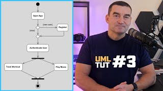 Create Your First UML Activity Diagram StarUML Made Simple [upl. by Aaberg]