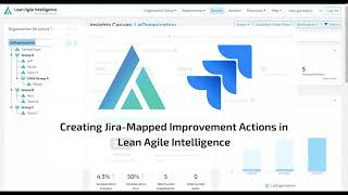 Jira Cloud Integration 3  Creating JiraMapped Improvement Actions in Lean Agile Intelligence [upl. by Ettevad798]