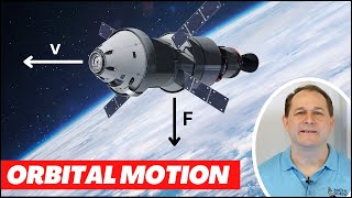 How Does Gravitational Force amp Orbital Motion Work [upl. by Enert839]