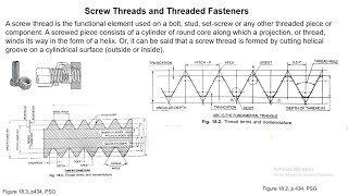 Screws and Threaded fasteners Part 1 [upl. by Mahgem606]