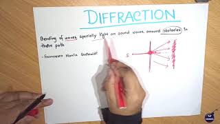 1 Introduction To Diffraction Bangla Tutorials [upl. by Annovahs]