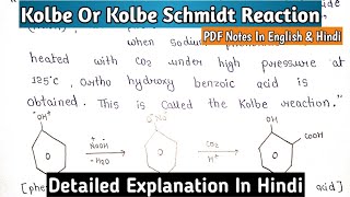 Kolbe Reaction  Kolbe Schmidt Reaction  Mechanism Explanation In Easy Way bscnotes organic [upl. by Sheelagh]