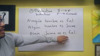 Ejemplos de construcción de argumentos deductivos e Inductivos [upl. by Enimrej]