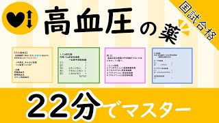 【薬剤師・薬学生】22分で勉強できる高血圧の薬について📚 [upl. by Suzzy]