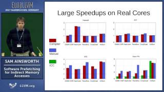 2017 EuroLLVM Developers’ Meeting S Ainsworth “Software Prefetching for Indirect Memory Accesses” [upl. by Rabbi520]