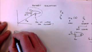 Rocket Equation Derivation [upl. by Assirolc844]