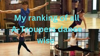 MY ranking of all ATroupers dance wise 631  The Next Step request from matthewturnbull317 [upl. by Ydissak]