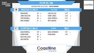 Plympton CC 2nd XI v Tavistock CC 2nd XI [upl. by Etnoval396]