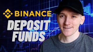 How to Deposit to Binance Fiat amp Cryptocurrency [upl. by Okihcas]