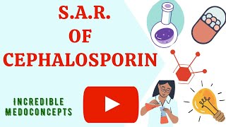 SAR of Cephalosporins  Medicinal Chemistry [upl. by Ittak]