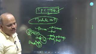 CIVIL PROCEDURE CODE SYLLABUS DECODEING SPPU [upl. by Hermina12]