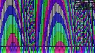 Art MIDI Challenge VIIUnofficial  Connection  midi user ooo 000 [upl. by Oreste]