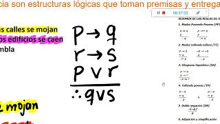 OVI Leyes de Inferencia y Demostración de Validez de Argumentos [upl. by Zurkow]