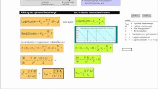 Teil I optimale Bestellmenge  Losgrößenformel  Materialwirtschaft [upl. by Aitnuahs]