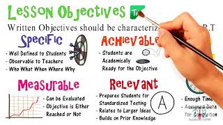 Writing Lesson Objectives for Classroom Teachers [upl. by Alinna]