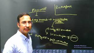 Atom part 1 topic  EM WAVE characteristics for NEETJEE class 11 chemistry [upl. by Naitirb219]