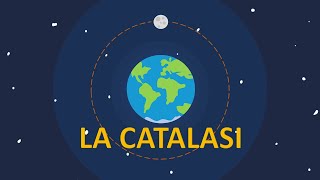 LA CATALASI  principi teorici ed esperienza in laboratorio [upl. by Ama]