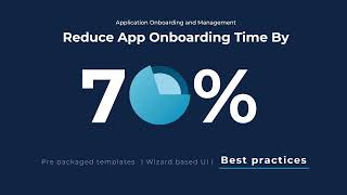 Saviynts Application Onboarding and Management Launch v20220 [upl. by Ennaj392]